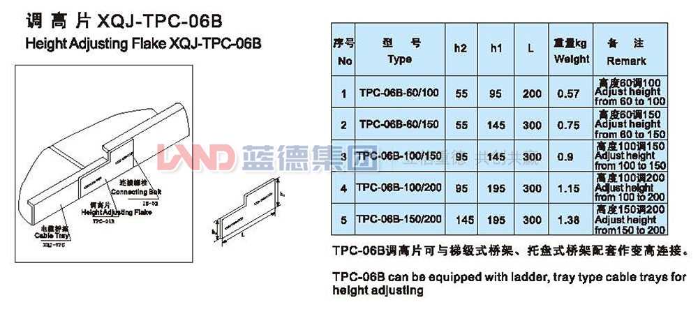 14709703836204.jpg 調(diào)高片XQJ-TPC-06B1.jpg
