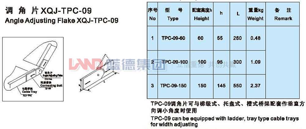 14709704135965.jpg 調(diào)角片XQJ-TPC-9.jpg