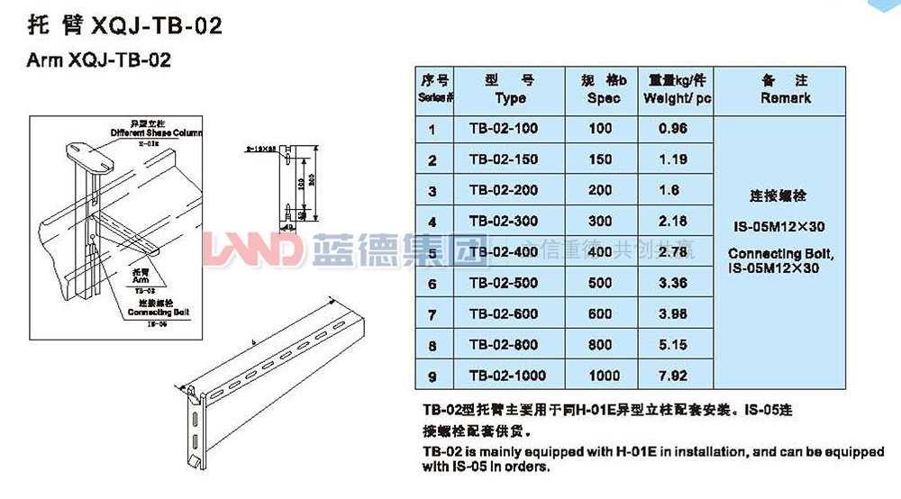 14709705111516.jpg 托臂XQJ-TB-2.jpg