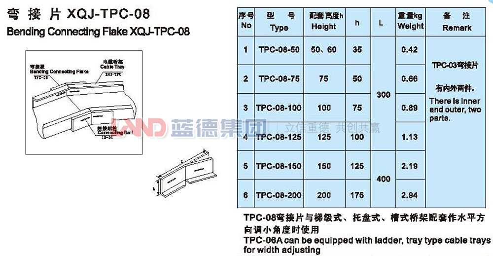 14709706149888.jpg 彎接片XQJ-TPC-8.jpg