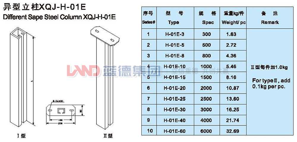 14709706808716.jpg 異型立柱XQJ-H-1E.jpg